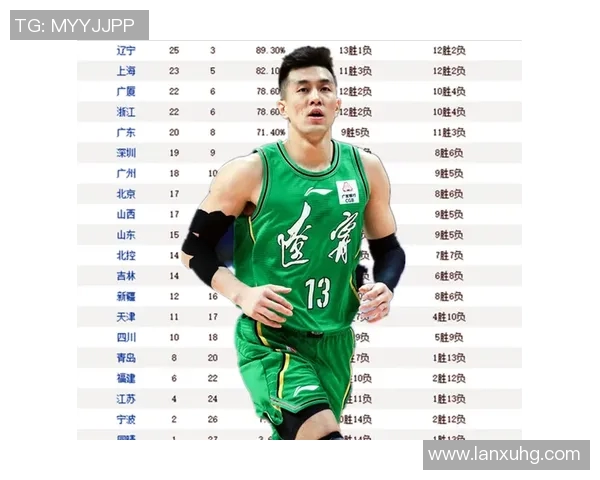 深圳足球队强势领跑联赛积分榜以54分稳居第一位置